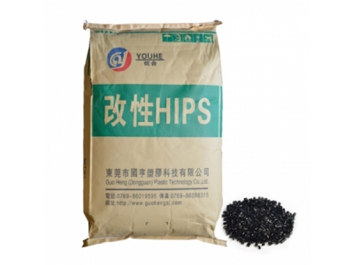 GRS認(rèn)證的PCR塑料到底是什么？